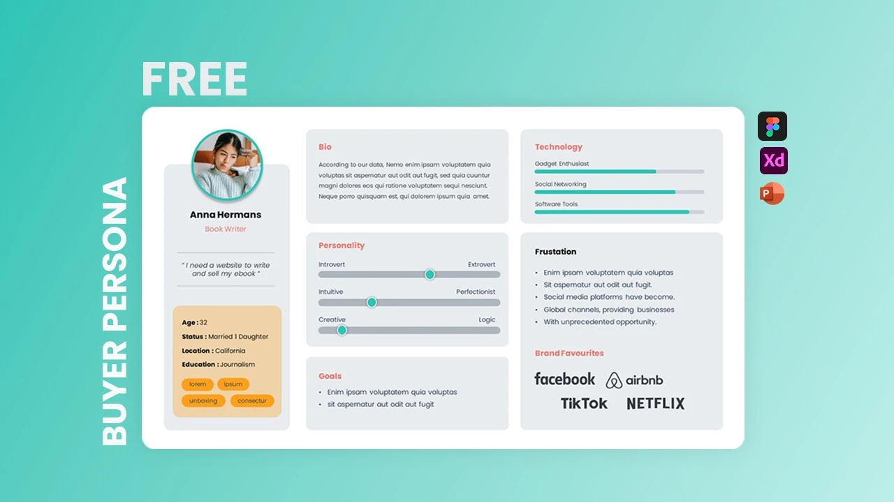 Free Buyer Persona Template
