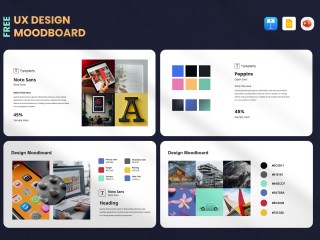 UX Design Moodboard Presentation